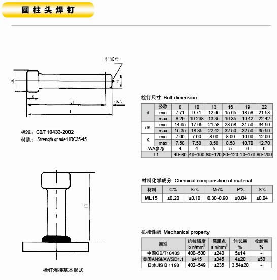小猪视频APP无限观看的质量是怎样标准的呢?